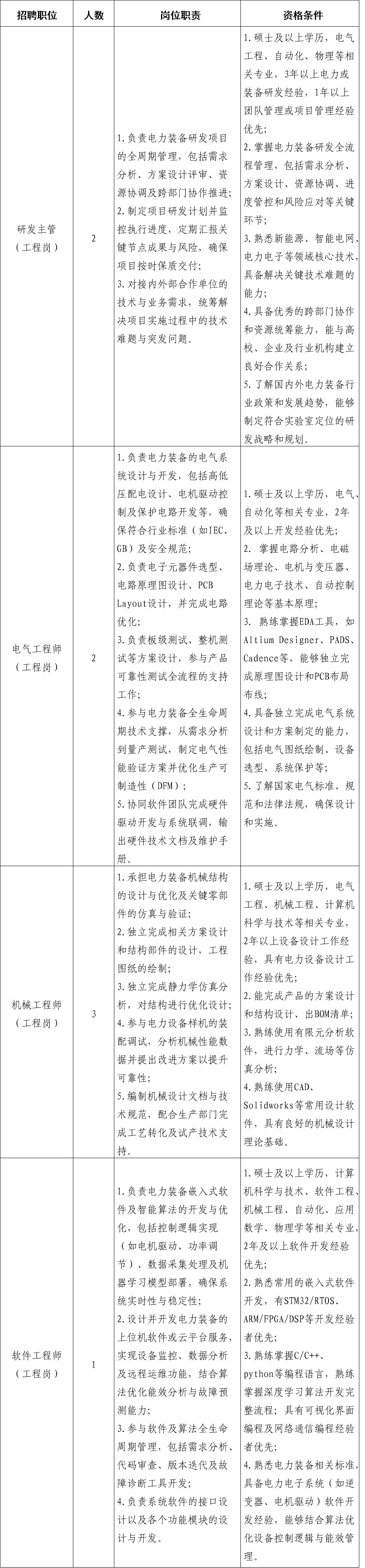 中国必威(西汉姆联)官方网站-BETWAYSPO