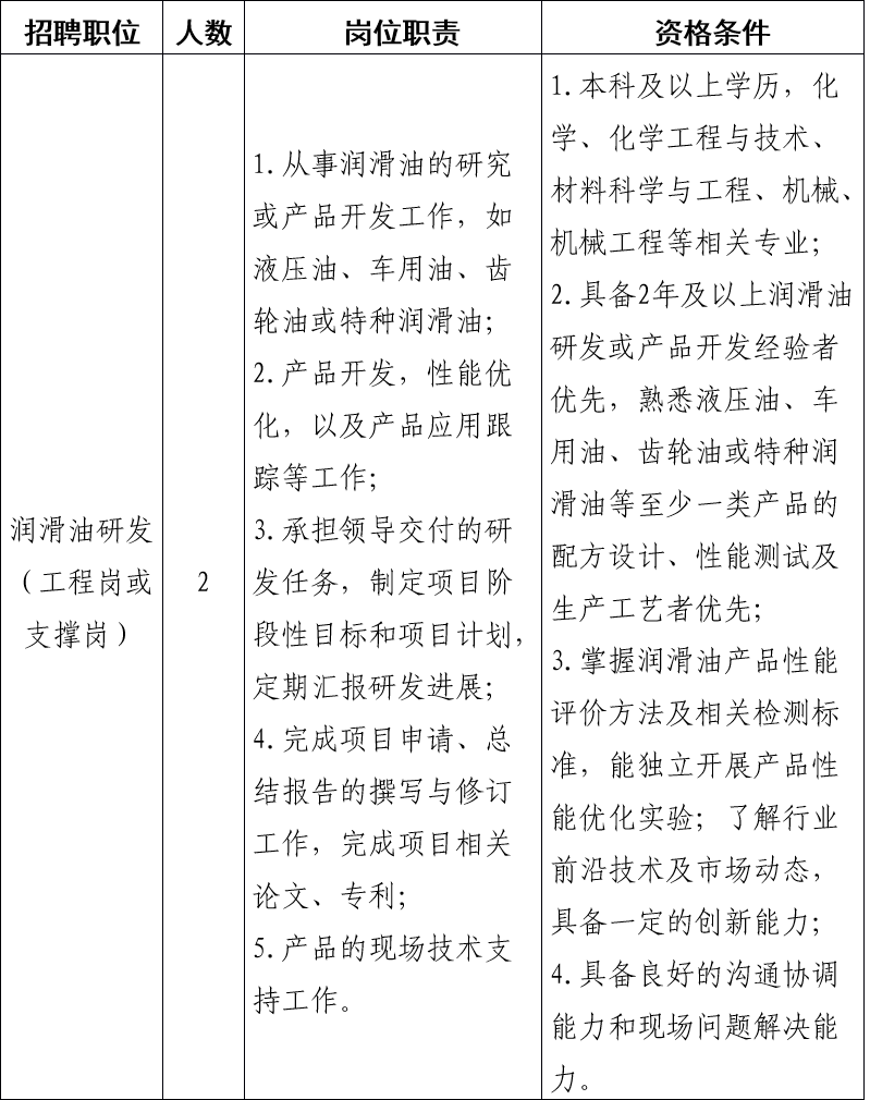 中国必威(西汉姆联)官方网站-BETWAYSPO