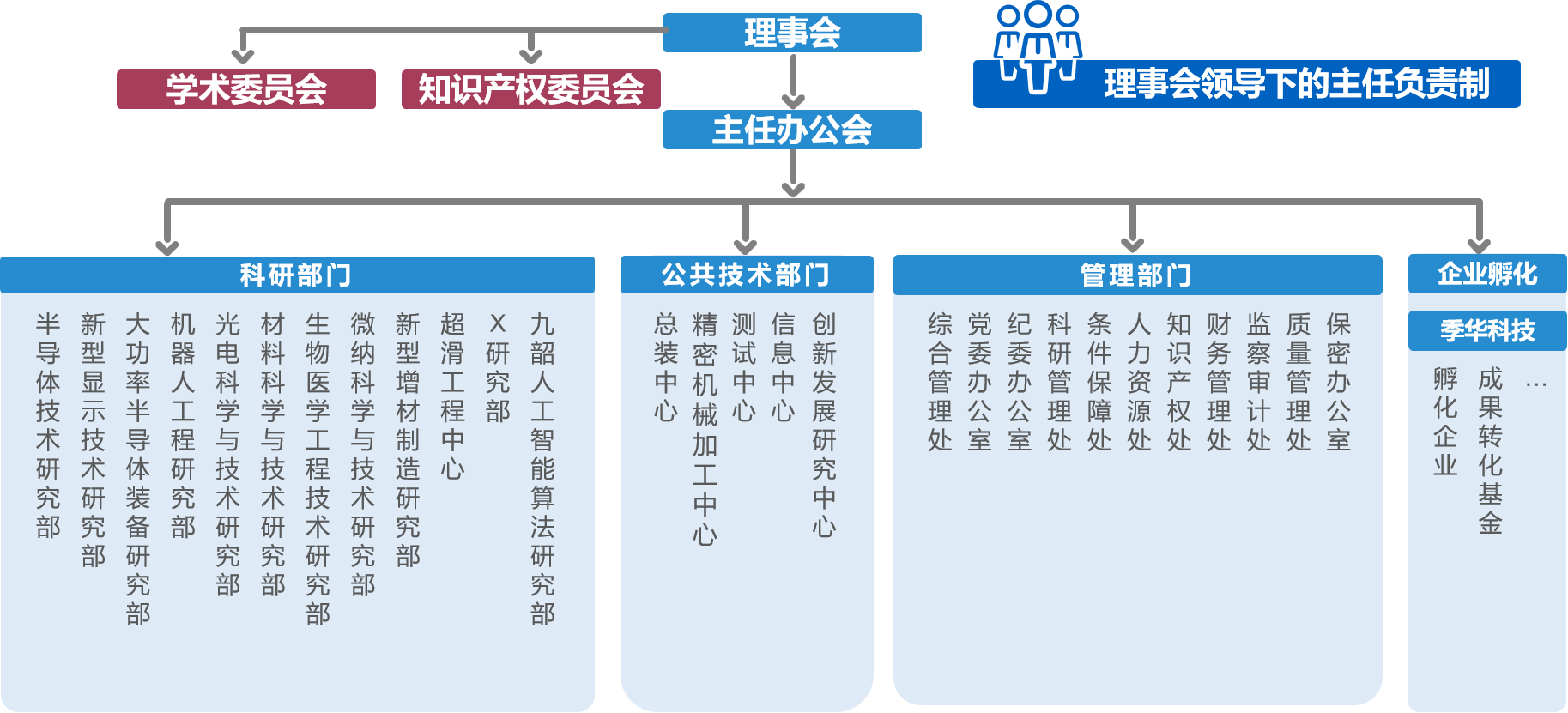 中国必威(西汉姆联)官方网站-BETWAYSPO